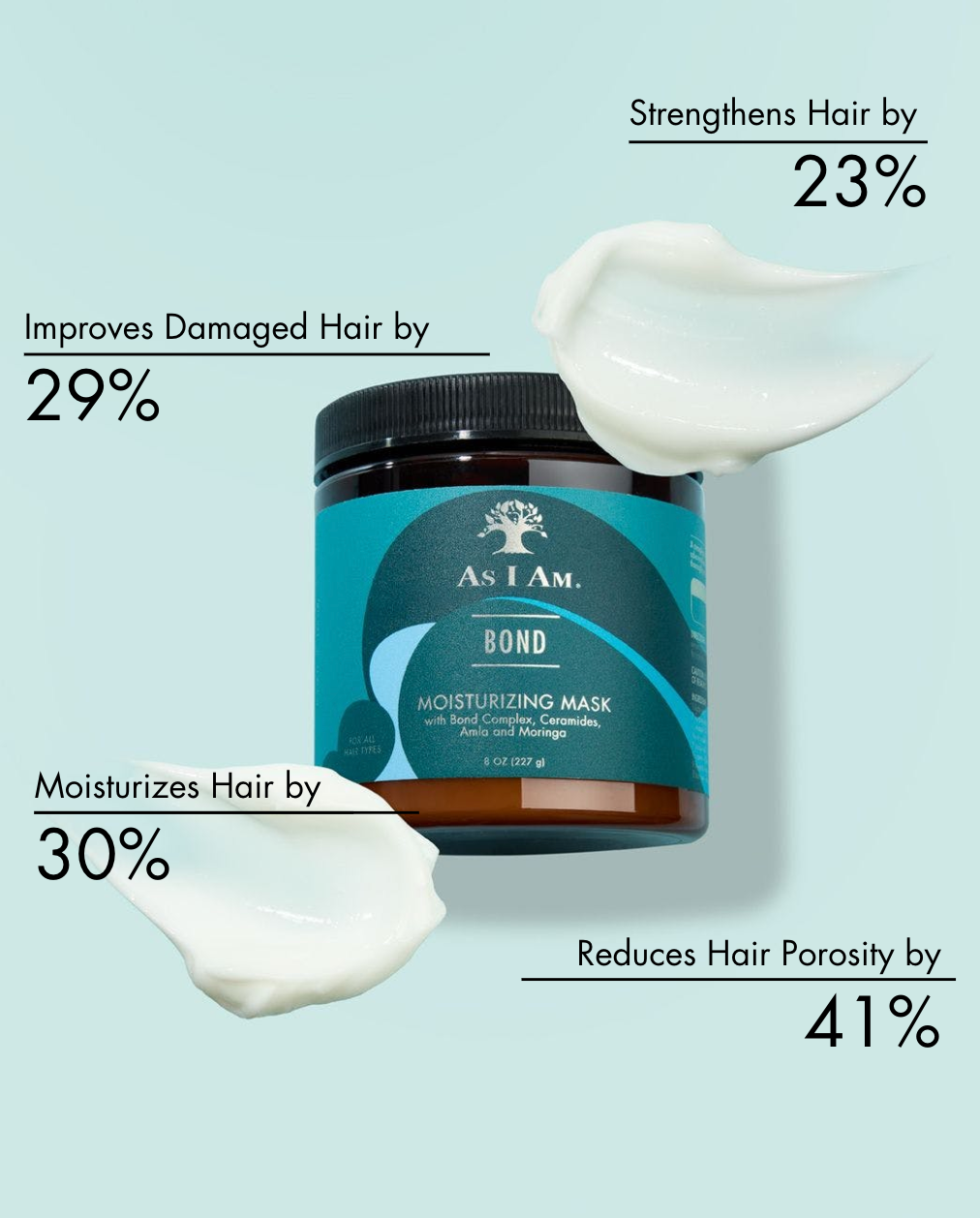 Bond Mask